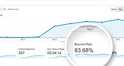 A Comprehensive Guide to Engagement Metrics