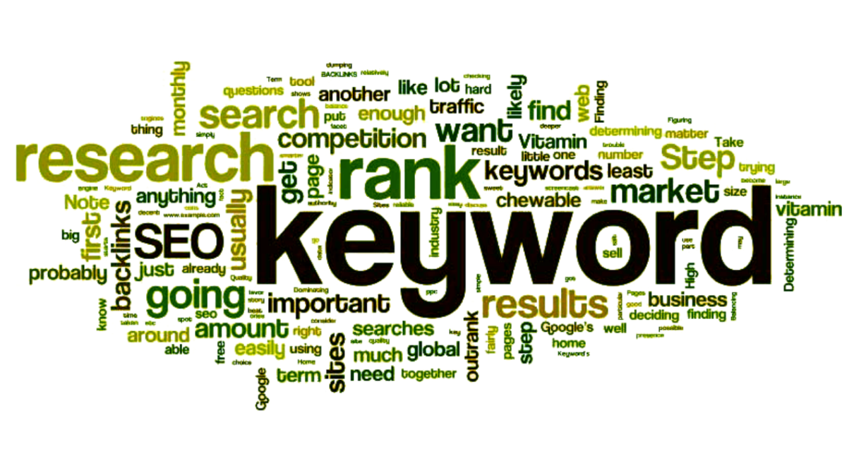 How to Use Keyword Research Tools