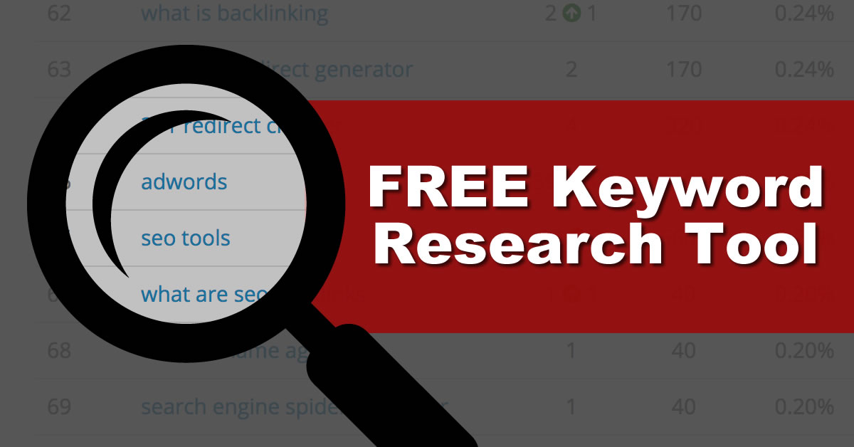 Top Alternatives to Google Keyword Planner